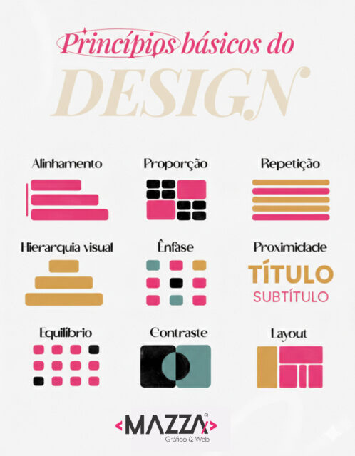 O design vai muito além de "fazer algo bonito". Ele é uma ferramenta de comunicação visual que utiliza lógica e psicologia para guiar o olhar do espectador. Para criar layouts eficazes e impactantes, é essencial dominar estes conceitos fundamentais.

Ao contratar um profissional de Design, você também contrata todo conceito, filosofia e estrutura sobre conceito de comunicação visual.

Essa é a diferença de um profissional qualificado, com um "fazedor de post".
