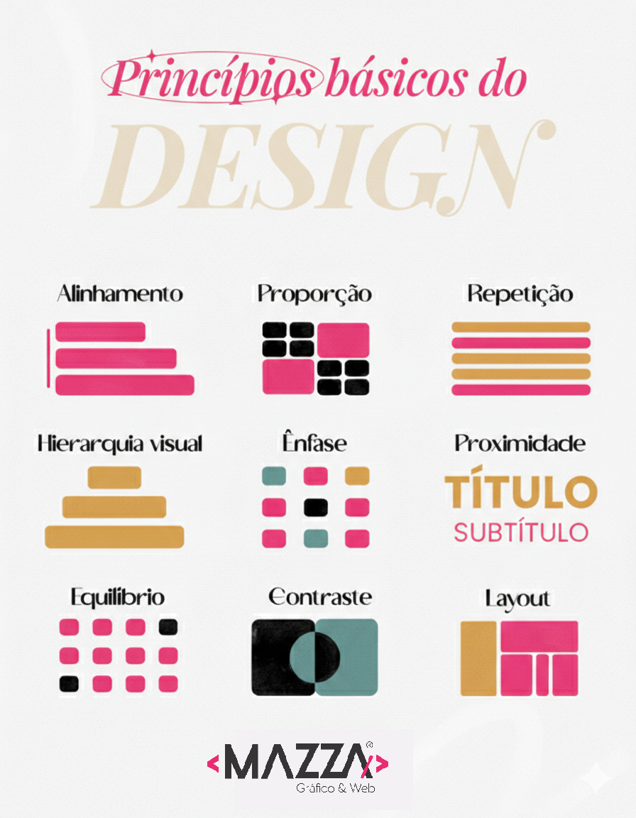 O design vai muito além de "fazer algo bonito". Ele é uma ferramenta de comunicação visual que utiliza lógica e psicologia para guiar o olhar do espectador. Para criar layouts eficazes e impactantes, é essencial dominar estes conceitos fundamentais.

Ao contratar um profissional de Design, você também contrata todo conceito, filosofia e estrutura sobre conceito de comunicação visual.

Essa é a diferença de um profissional qualificado, com um "fazedor de post".